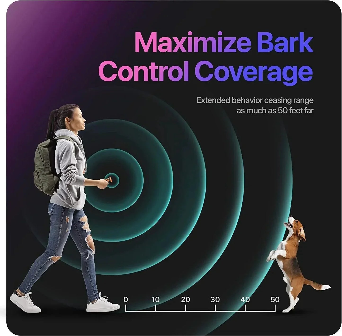 Norvo | 2024 Utgivelse Pet Dog Repellent Ultrasonic Dog Training Device Oppladbar Anti-Hund Bjeffing Avskrekker Med LED Lommelykt