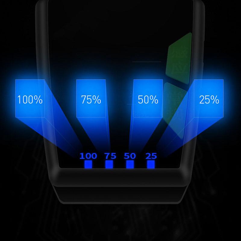 Norvo | Clip-On Cap LED Lys