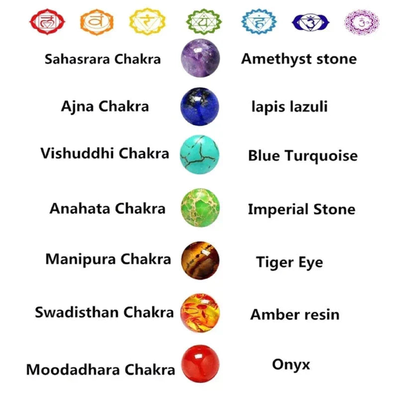 Chakra Healing Crystal Armbånd | Omfavn Kraften fra Naturen med Dette Symboliske Tilbehøret