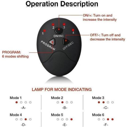 Norvo | MuscleShape EMS Hoft- og Setemusklertrener Pluss ABS Trener