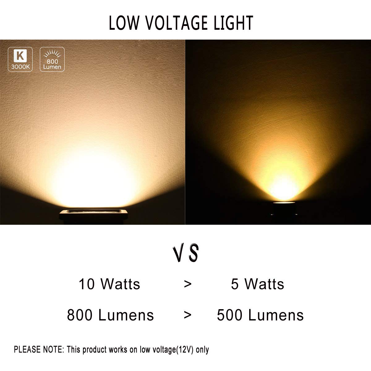 Norvo | Glw 10W Led Flomlys 2 Pakke - Varm Hvit Utendørslys, 750Lm, Halogen Ekvivalent
