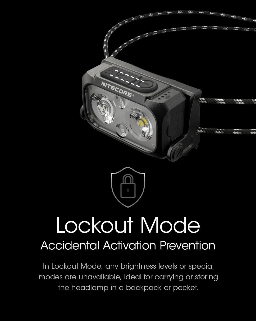 Norvo | Nitecore Nu25 Ul Hodelykt - 400 Lumen, Oppladbar, Lettvekt, Usb Ladekabel