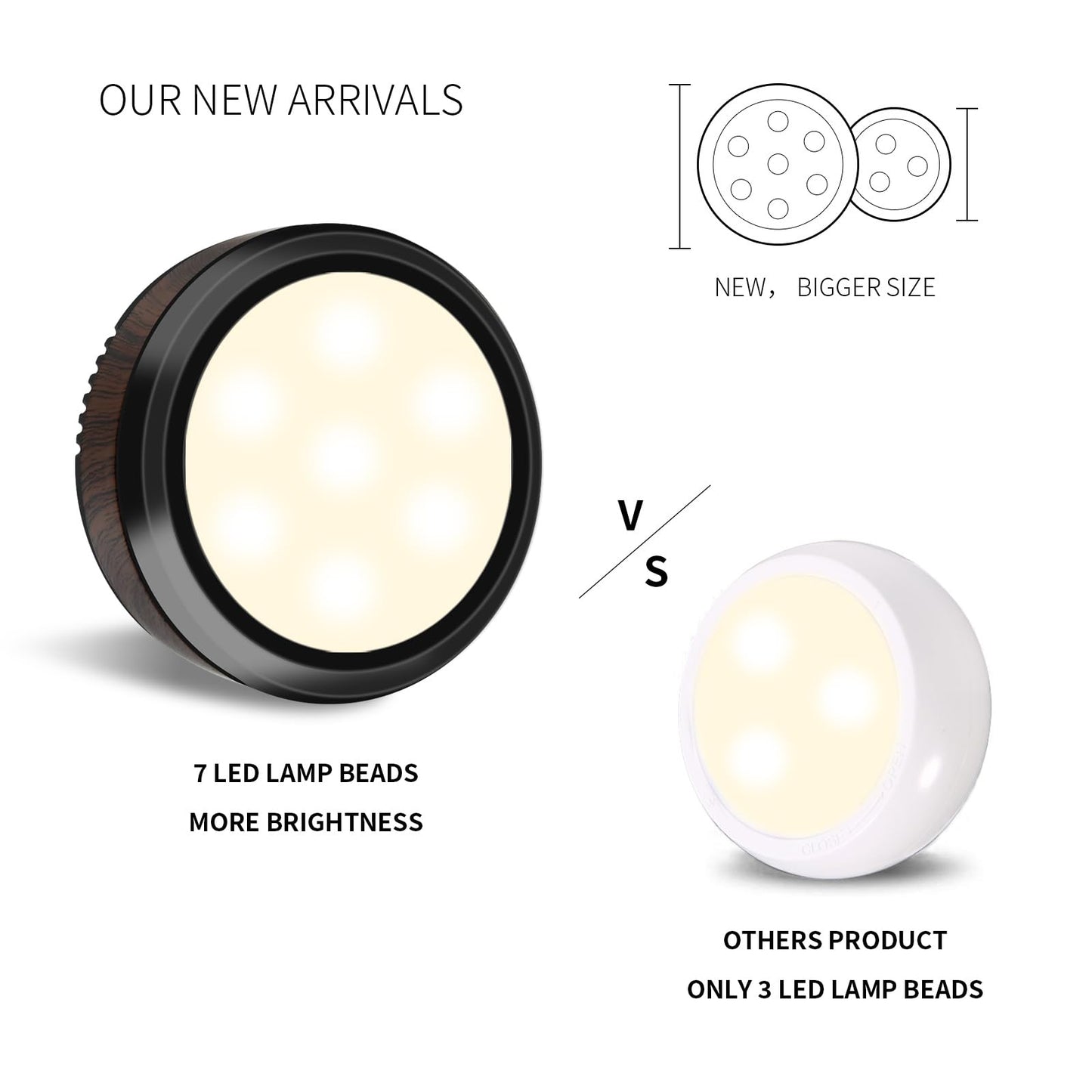 Norvo | Leastyle Fjernkontroll Led Puck Lys, Dimmbar Batteridrevet Under Skap Lys - 6 Pakke Naturlig Hvit
