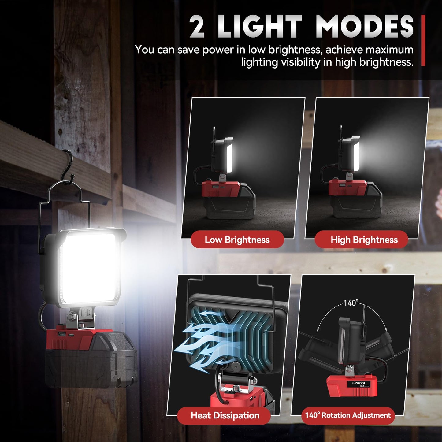 Norvo | Ecarke 60W Bærbar Led Arbeidslys For Milwaukee M18, 6800 Lumens, Usb & Type C Lading