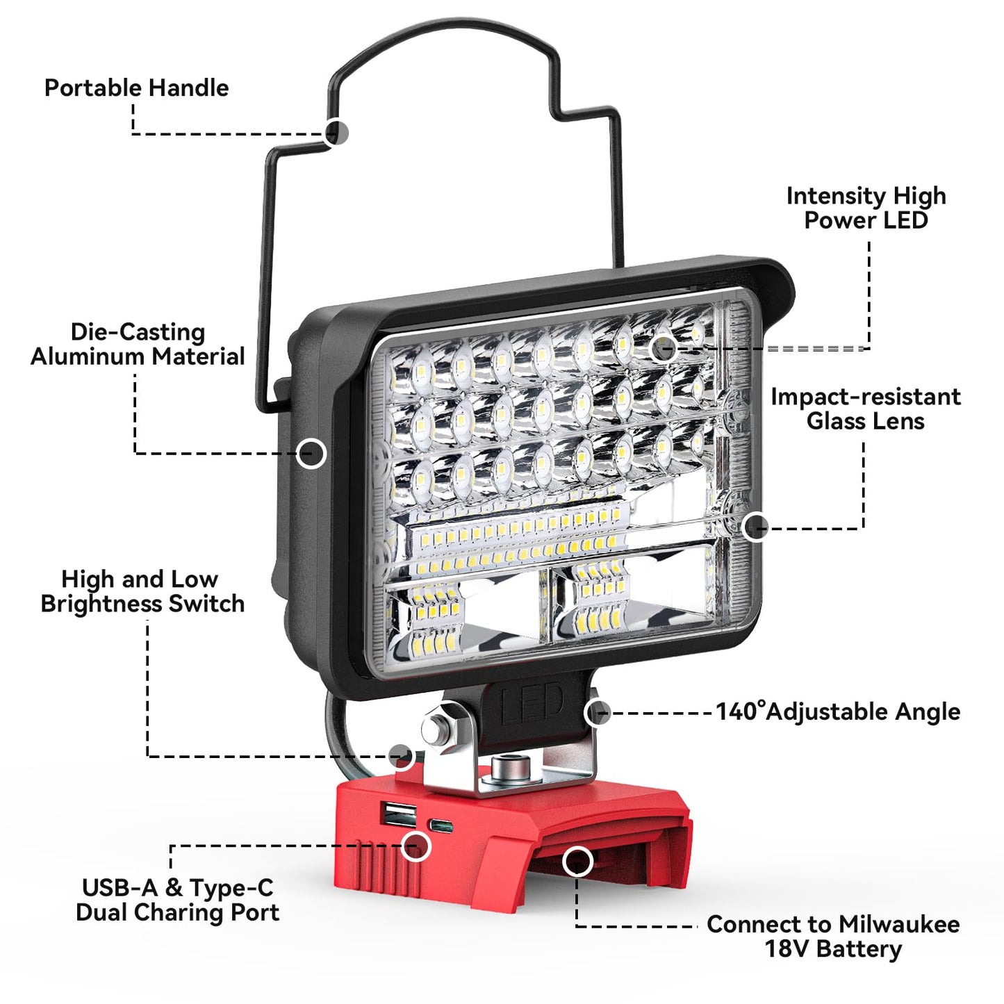Norvo | Ecarke 60W Bærbar Led Arbeidslys For Milwaukee M18, 6800 Lumens, Usb & Type C Lading