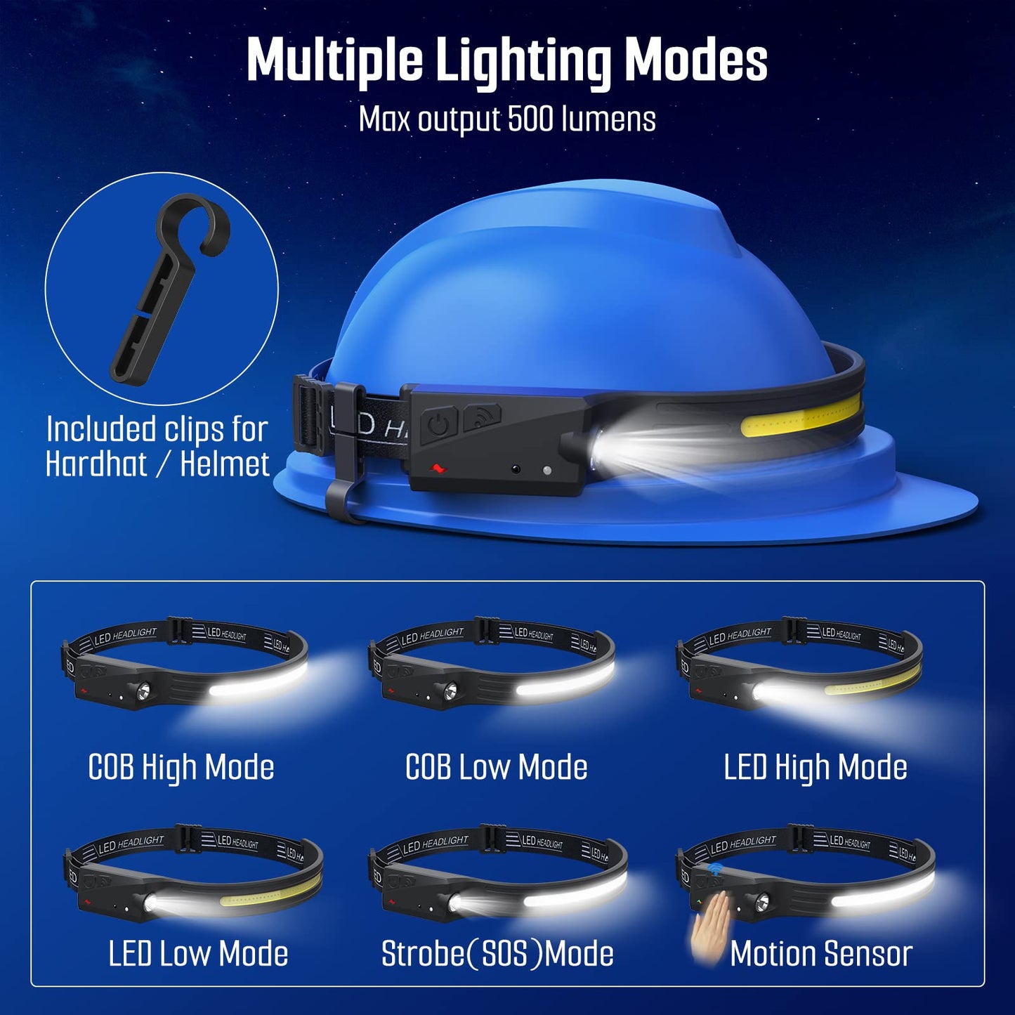 Norvo | Qtree Intelligence 3Pcs Rechargeable Headlamp, 5 Modes Led, Motion Sensor, Ipx4, 230° Wide Beam