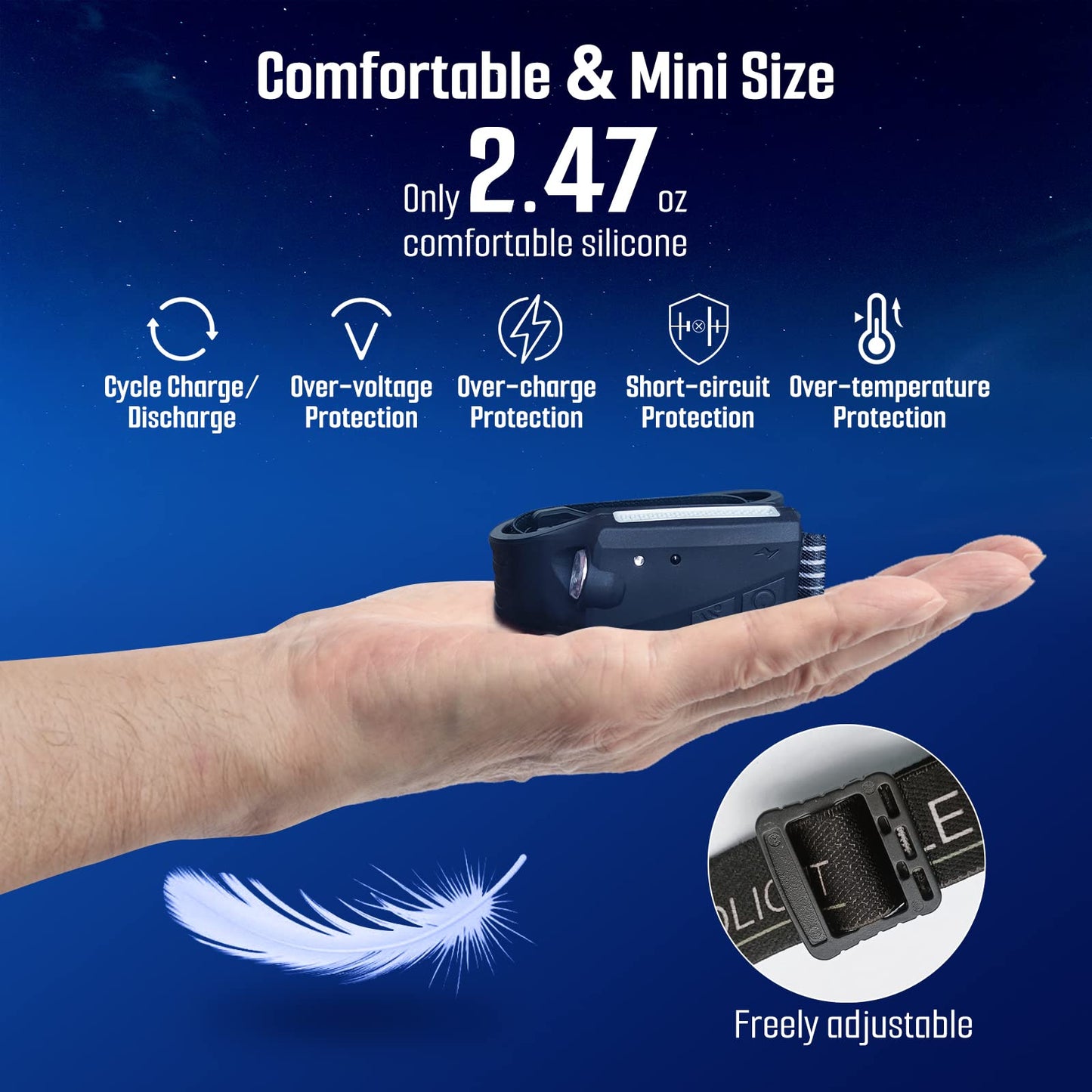 Norvo | Qtree Intelligence 3Pcs Rechargeable Headlamp, 5 Modes Led, Motion Sensor, Ipx4, 230° Wide Beam