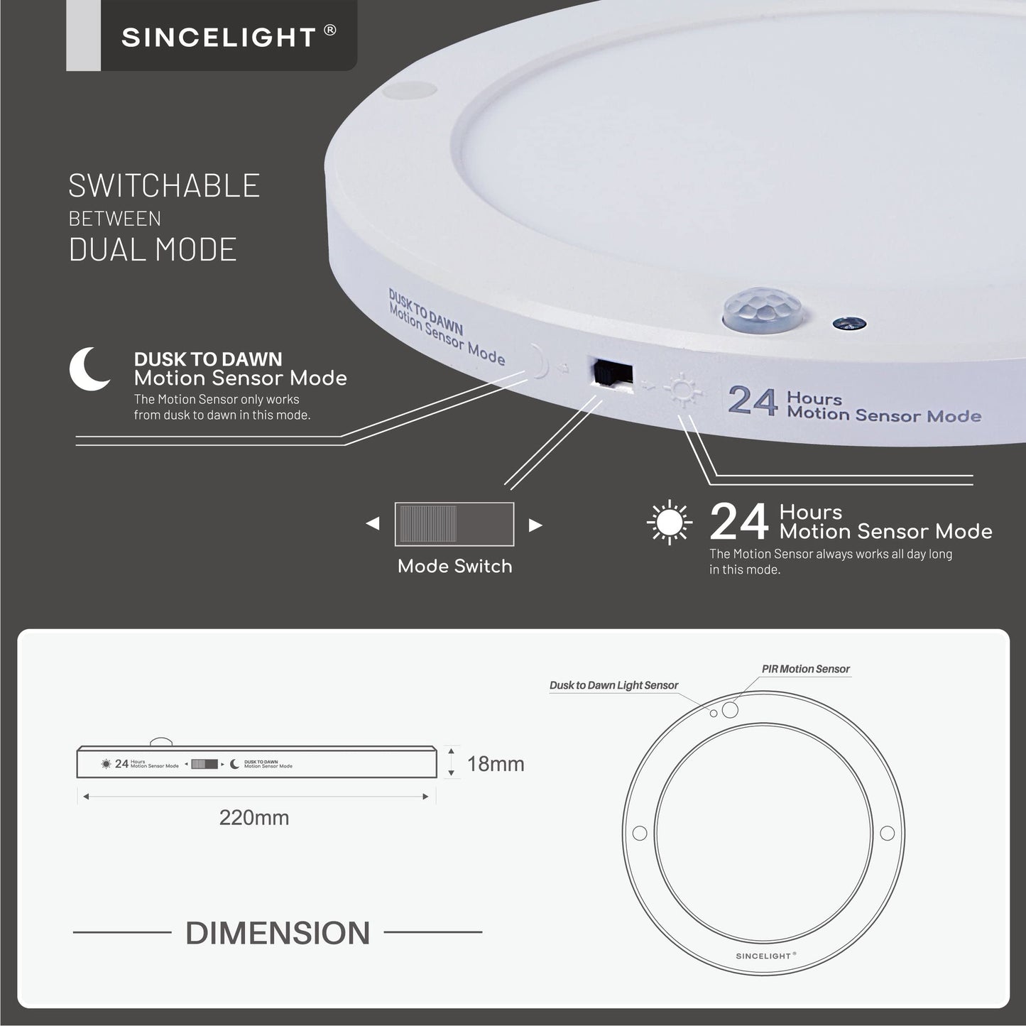 Norvo | Sincelight Pir Led Bevegelsessensor Taklampe, 18W Ultrathin, Varm Hvit, Skumringslys