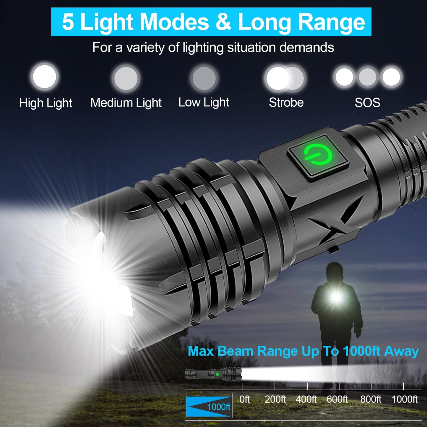 Norvo | Banral 100000 lumen oppladbart lommelampe, Ipx6 vanntett, 5 moduser, zoombar, aluminium