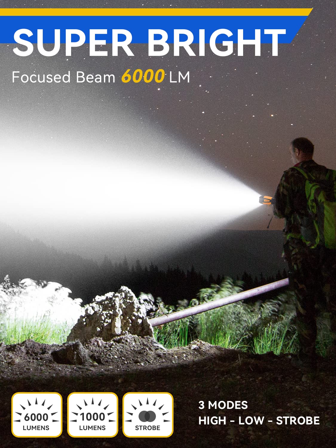 Norvo | Durapower 60000 Lumen Oppladbar Led Flomlys, Ip44 Vanntett, Utendørs/Innendørs Bruk