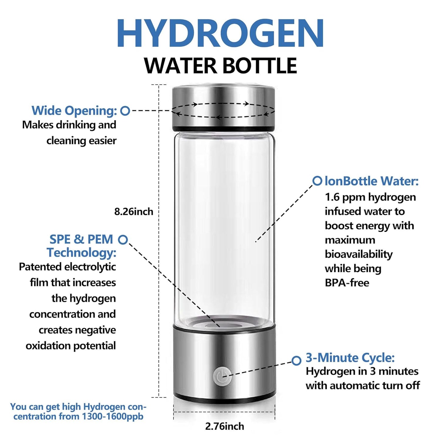 Norvo | Hydropro - Hydrogen/Vannflaske