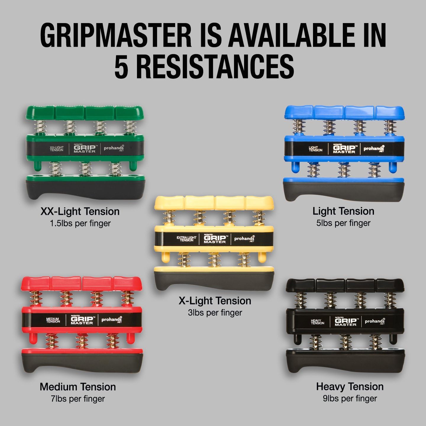 GripMaster - Kraftig Håndstyrker for Fingre
