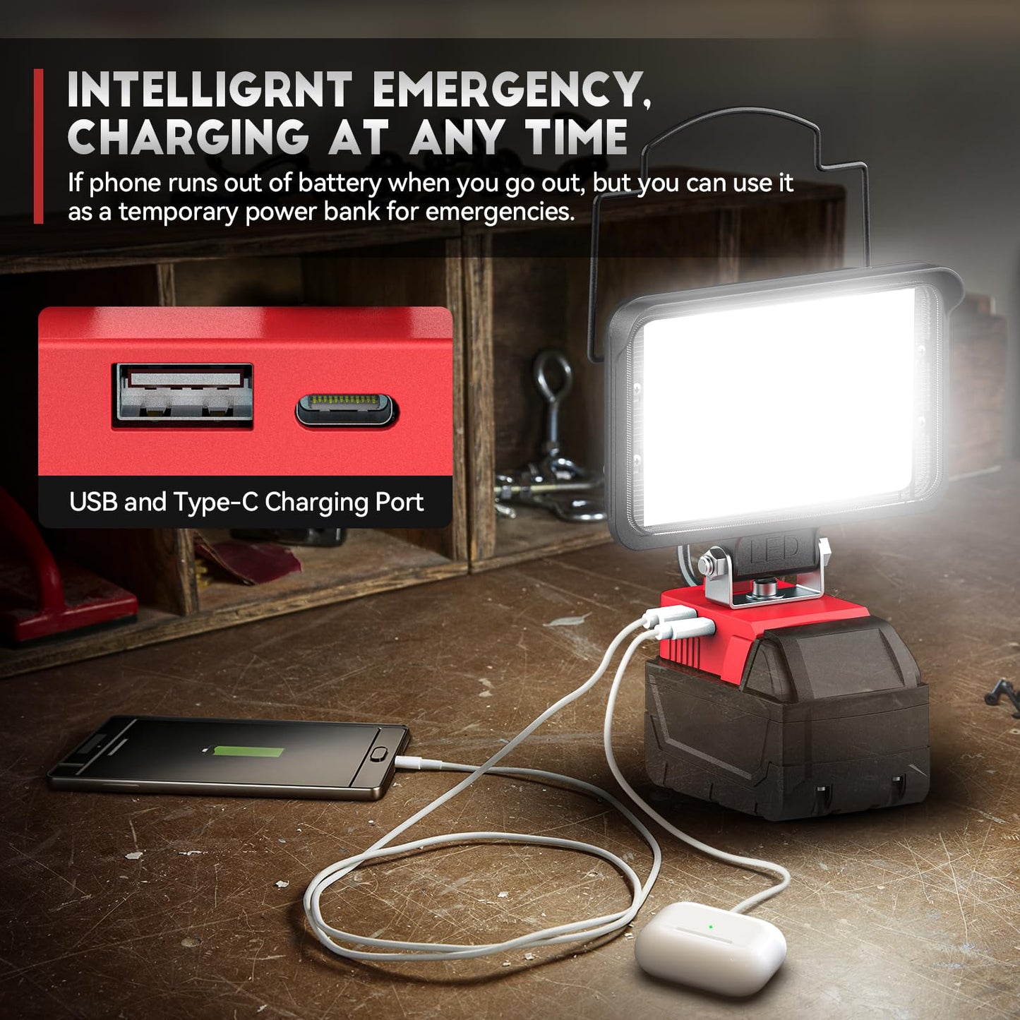Norvo | Ecarke 60W Bærbar Led Arbeidslys For Milwaukee M18, 6800 Lumens, Usb & Type C Lading
