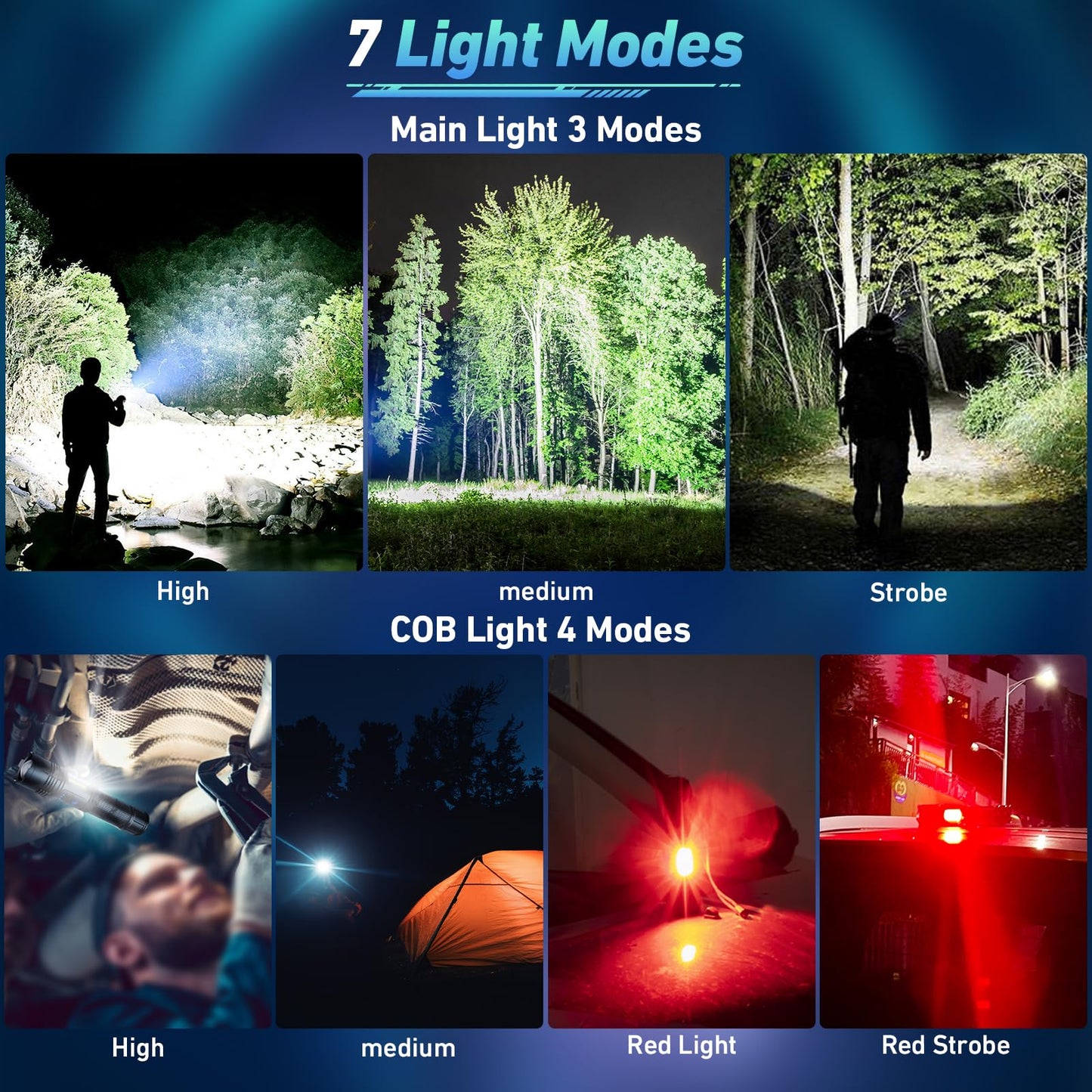 Norvo | Sknsl Oppladbar Led Lommelykt 990 000 Lumen, 7 Moduser, Ipx7 Vanntett For Camping & Nødsituasjoner