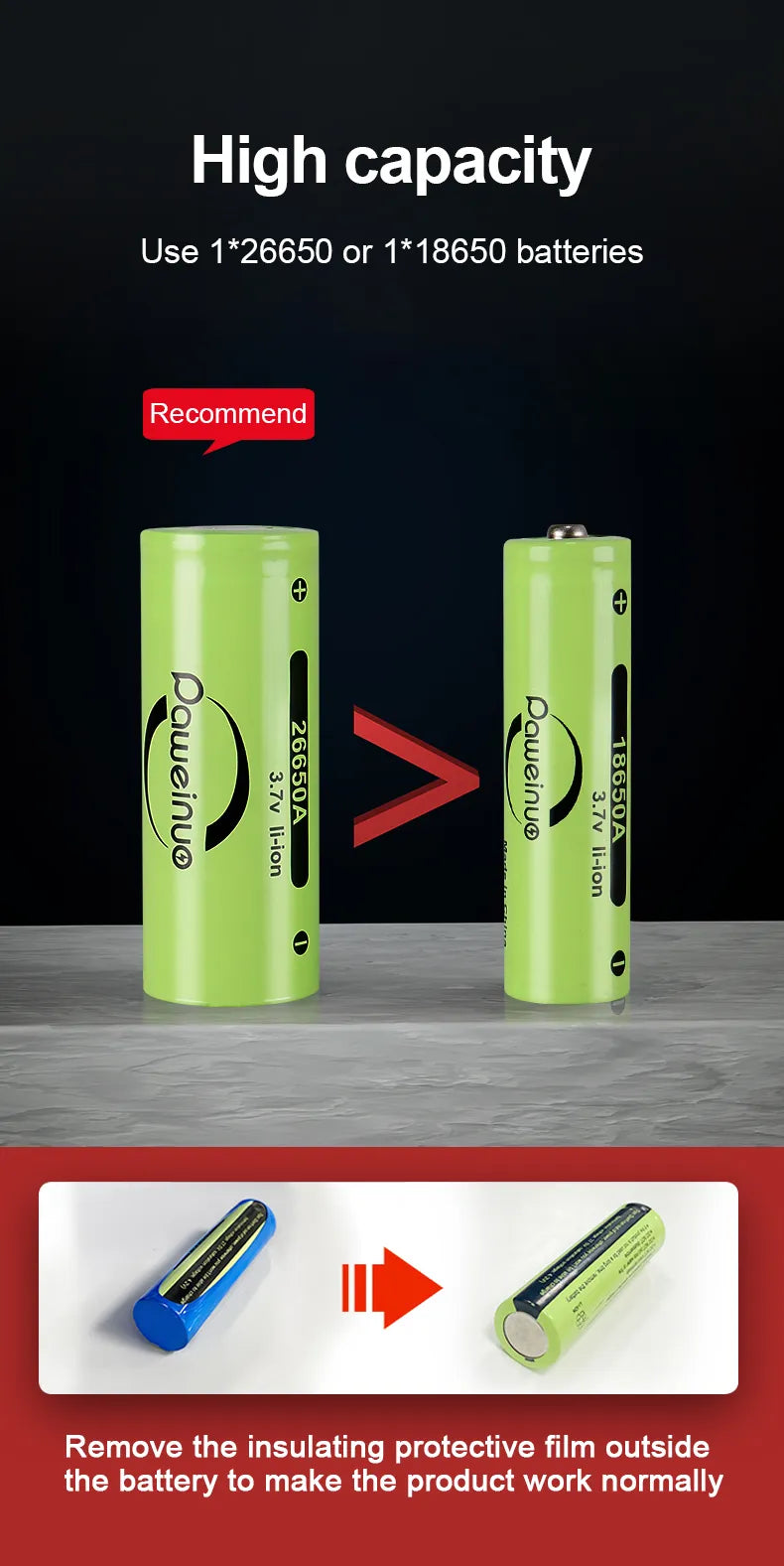Norvo | LED Lommelykt | Oppladbar Lommelykt