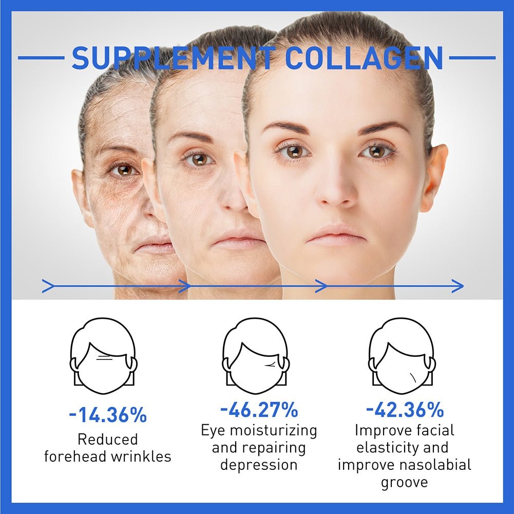 Norvo | anti-aging serum