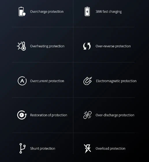 Norvo | EasyCharge - 4-i-1 Trådløs Laderstasjon for iPhone, Apple Watch og AirPods - Rask og Effektiv Lader