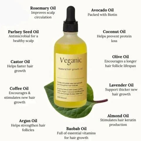 Norvo | Naturlig Hårvekst Olje – Styrker & Revitaliserer Tynn, Sprøtt Hår