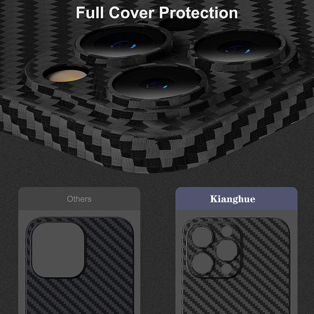 Skanto | 0.3mm Ultra Tynn Tekstur Matt Hardt Skall For iPhone