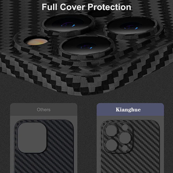 Skanto | 0.3mm Ultra Tynn Tekstur Matt Hardt Skall For iPhone
