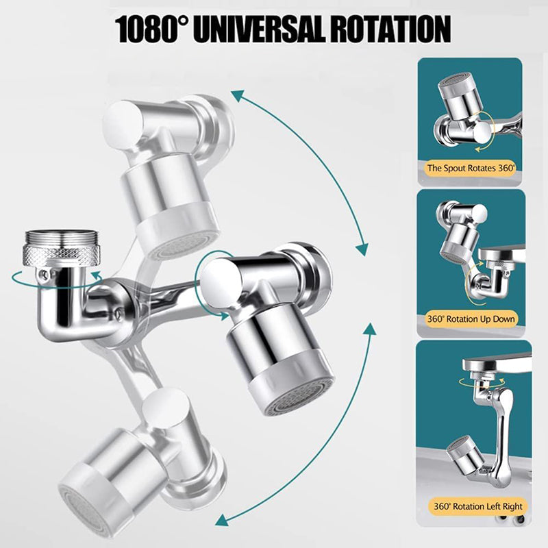 Skanto | Universal 1080° Rotere Kranforlenger