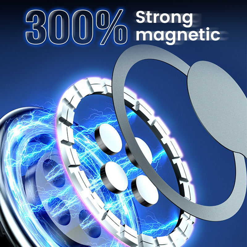 Magnetisk Bil Telefonholder | Skanto