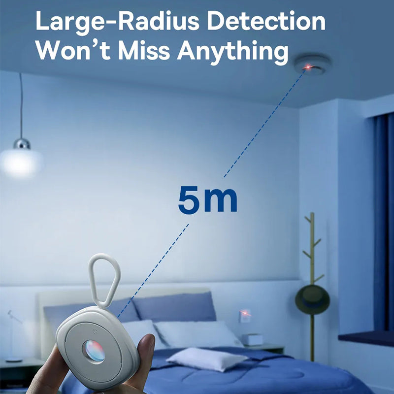 Smart Camera Detector | Skanto