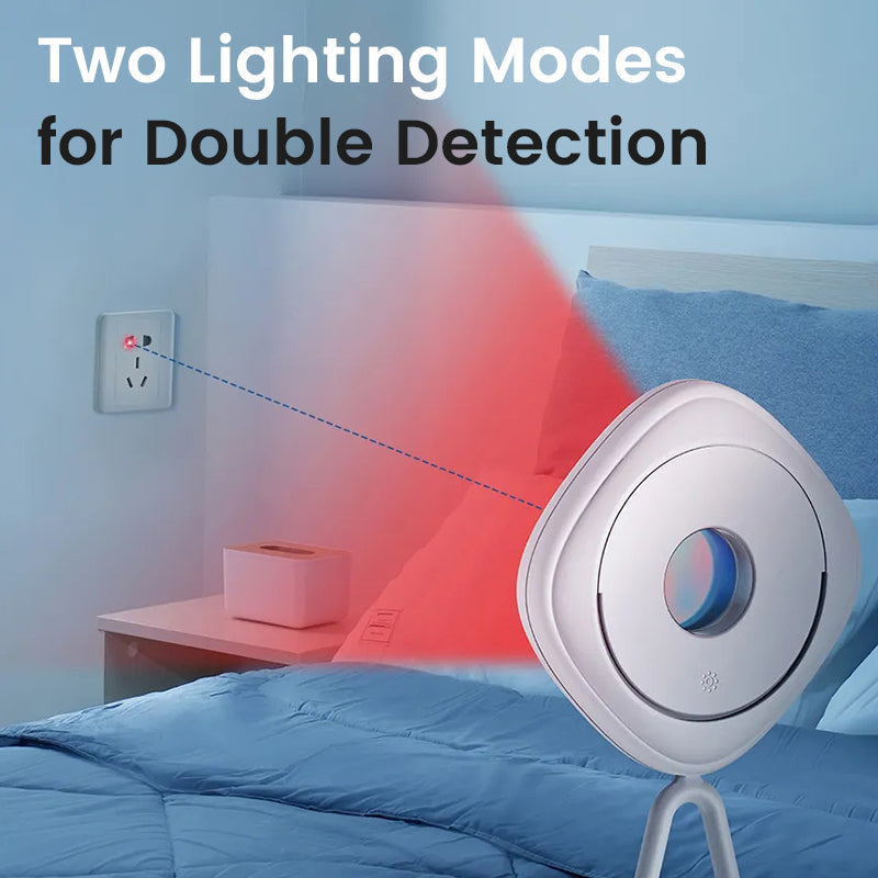 Smart Camera Detector | Skanto