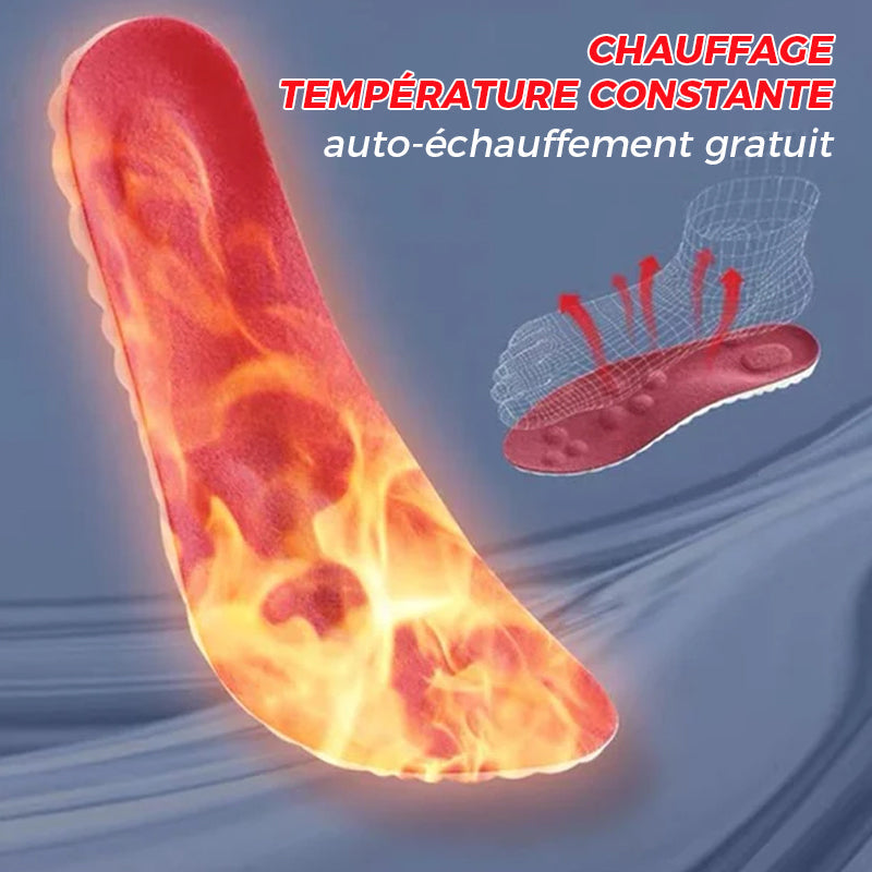 U-formet Comfort Starter innleggssåler ved konstant temperatur | Skanto
