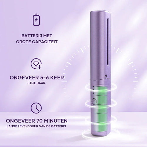 Skanto | CompactSleek Reiseferdig Hår Perfeksjon