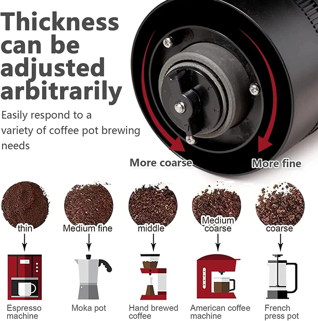 Skanto | Bærbar Elektrisk Kaffekvern med USB Type-C Lading & Keramisk Kvern