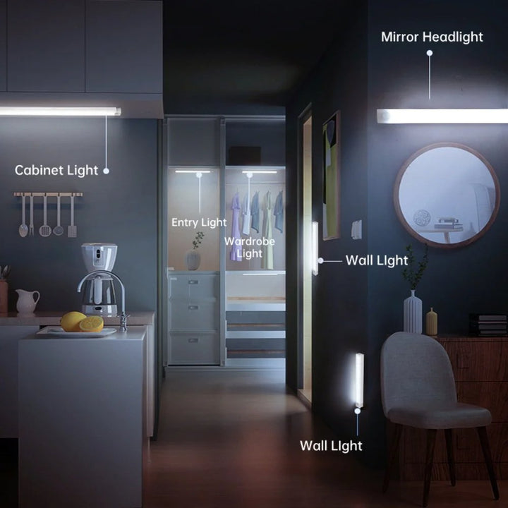 Skanto | Woyuosn Bevegelsessensor LED-lampe