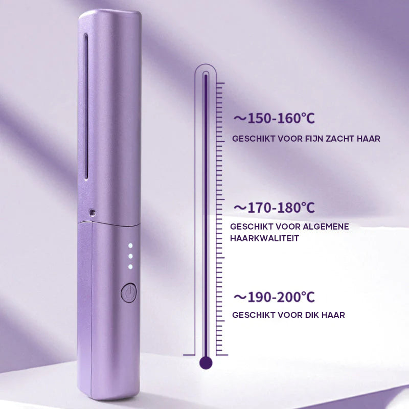 Skanto | CompactSleek Reiseferdig Hår Perfeksjon