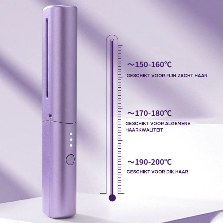 Skanto | CompactSleek Reiseferdig Hår Perfeksjon