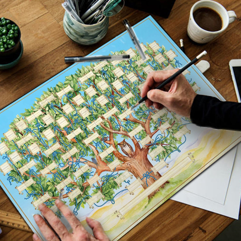 Familietre Genealogi Diagram | Skanto
