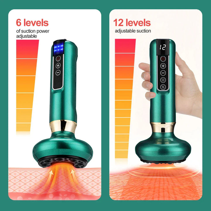 Skanto | SilkSkinPro — Frigjør huden du drømmer om og tiltrekk alle blikk på deg på bare 14 dager!