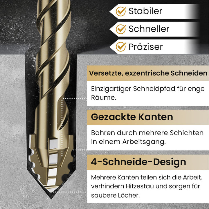 Skanto | PowerDrill — Perfekte hull, ingen anstrengelse