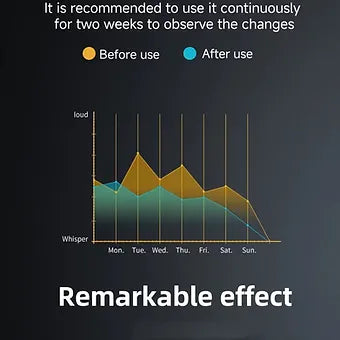 Skanto | Smart Antisnorke Enhet