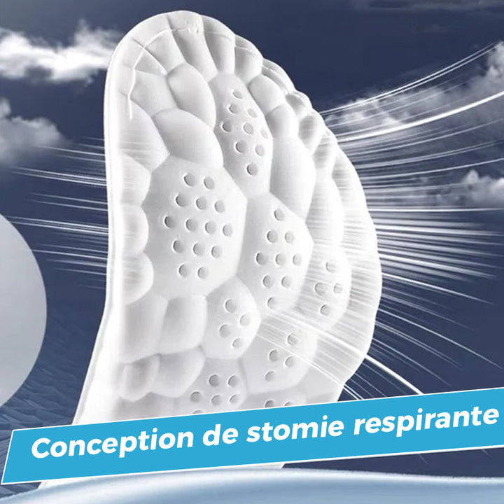 U-formet Comfort Starter innleggssåler ved konstant temperatur | Skanto