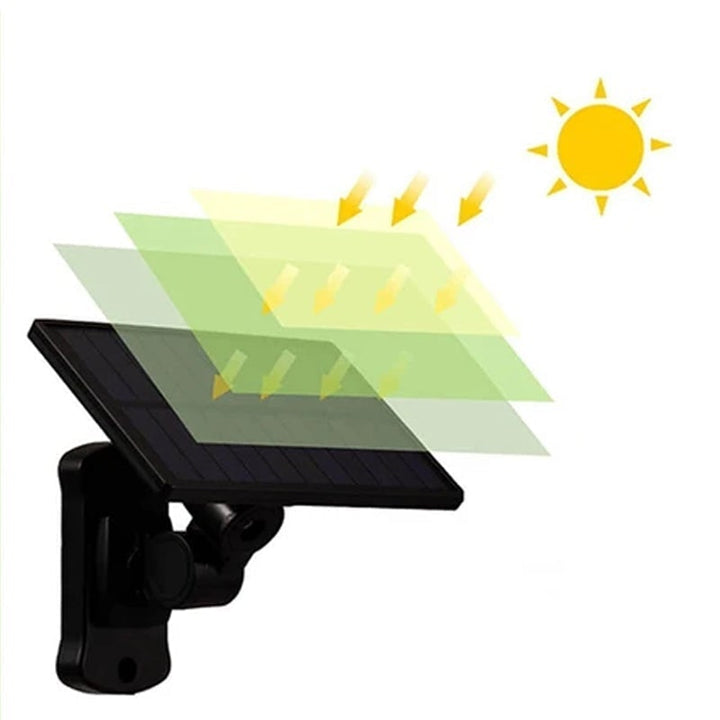Solar Induksjon Vegglys Split med Fjernkontroll | Skanto
