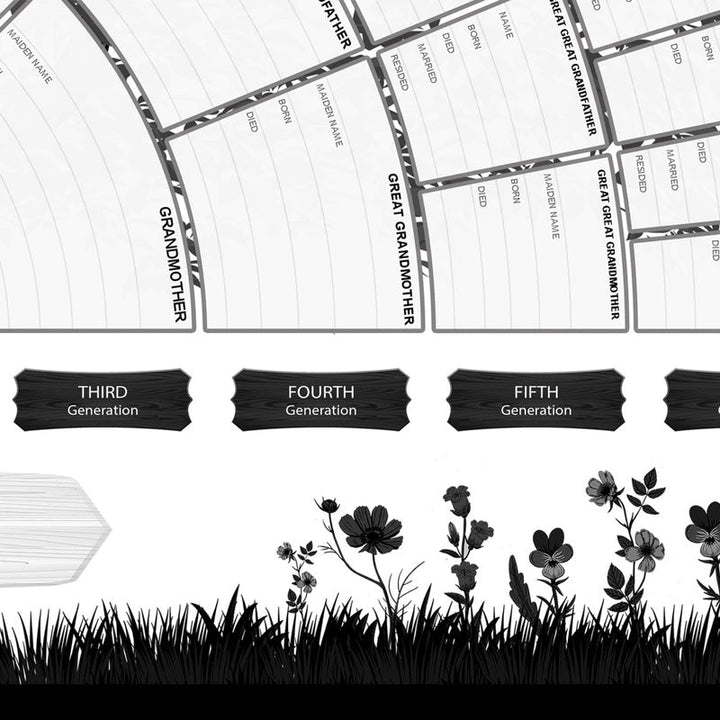 Familietre Genealogi Diagram | Skanto