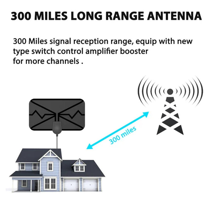 Skanto | Oppgrader DIGITAL HDTV ANTENNE 4K