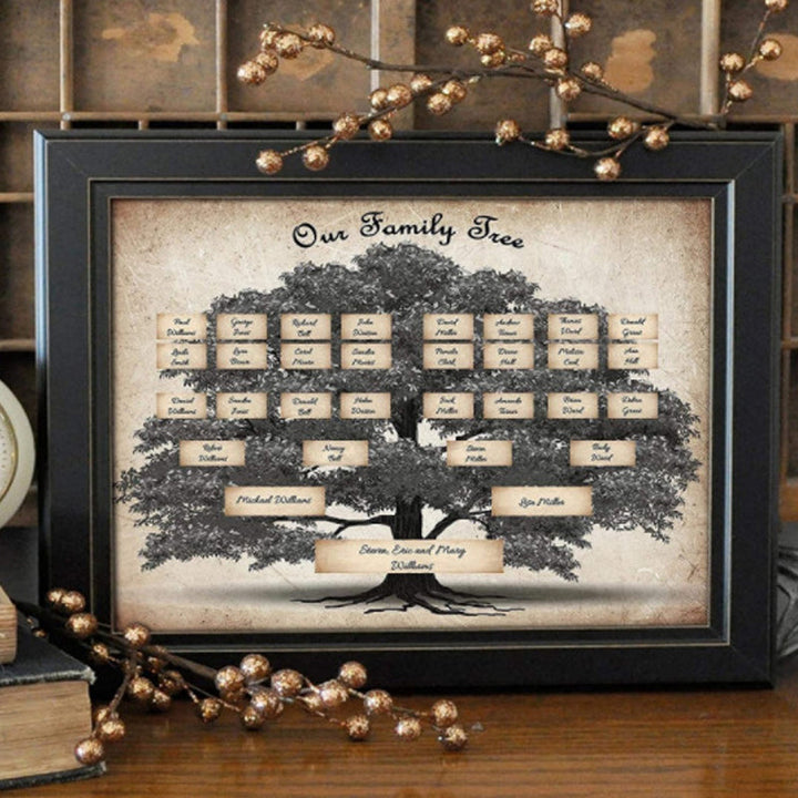 Familietreets genealogi diagram | Skanto