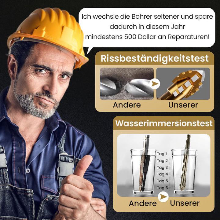 Skanto | PowerDrill — Perfekte hull, ingen anstrengelse