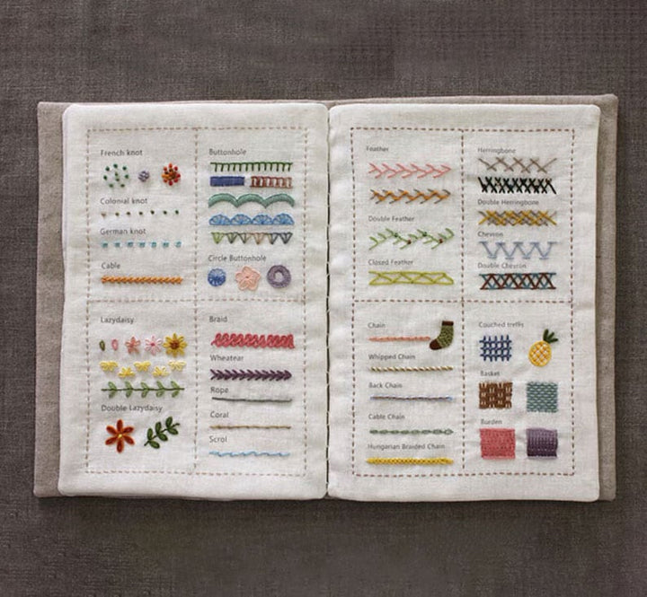 Skanto | StitchCraft Pro – Raskt fra nybegynner til broderiekspert