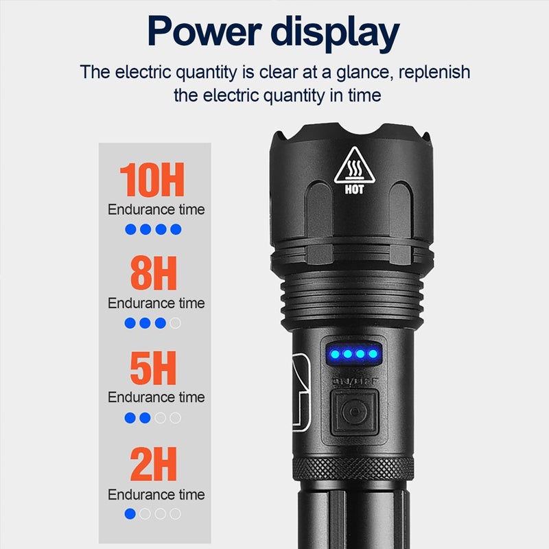 Vanntett Usb oppladbar Blitslykt | Skanto