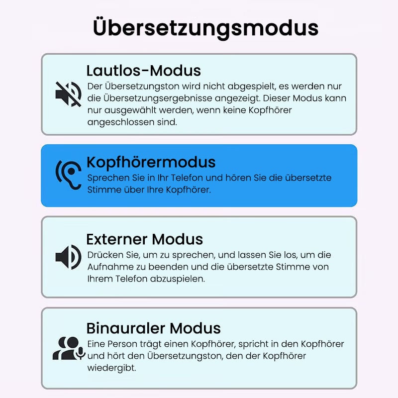 Skanto | Salg-Bluetooth-hodetelefoner med AI-oversettelse