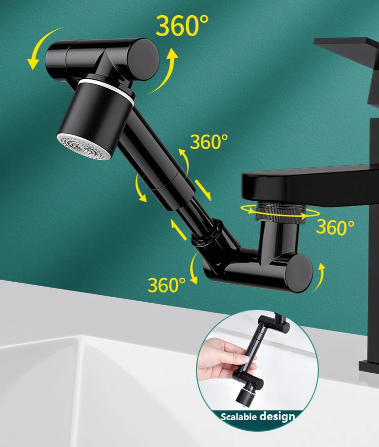 FlexiFlow 360° roterende og utvidbar kranhette Skanto