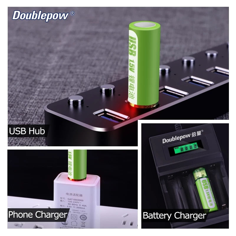 ReCharge AA | Skanto