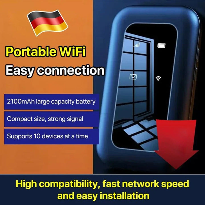 Skanto | Trådløs bærbar WiFi